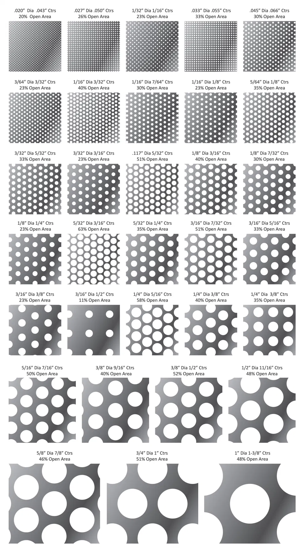 2mm 3mm Foratura di buco Acciaio inossidabile lamiera di metallo perforata maglia lamiera decorativa per la ventilazione 2