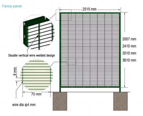 Fence a maglia anti arrampicata 358 di alta sicurezza