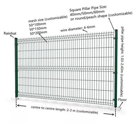 Fence a maglia 3d ad alta sicurezza galvanizzata saldata