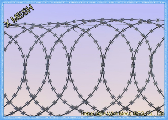 Profilo piano di Razorwire – un'alternativa utile al cavo a fisarmonica del rasoio con le clip